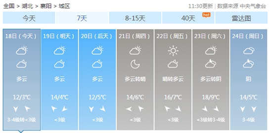 天气预报.jpg