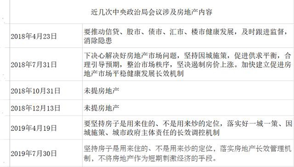 111004418ee1129fe03141.jpg 房地产.jpg