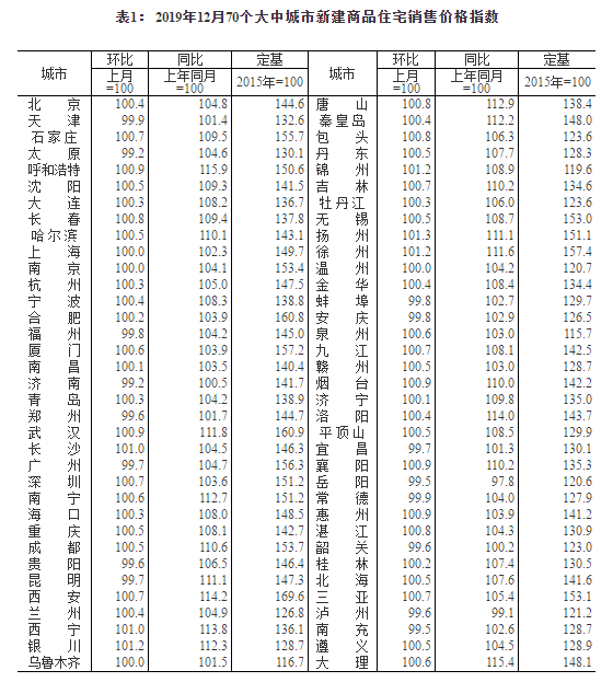 微信截图_20200116172142.png