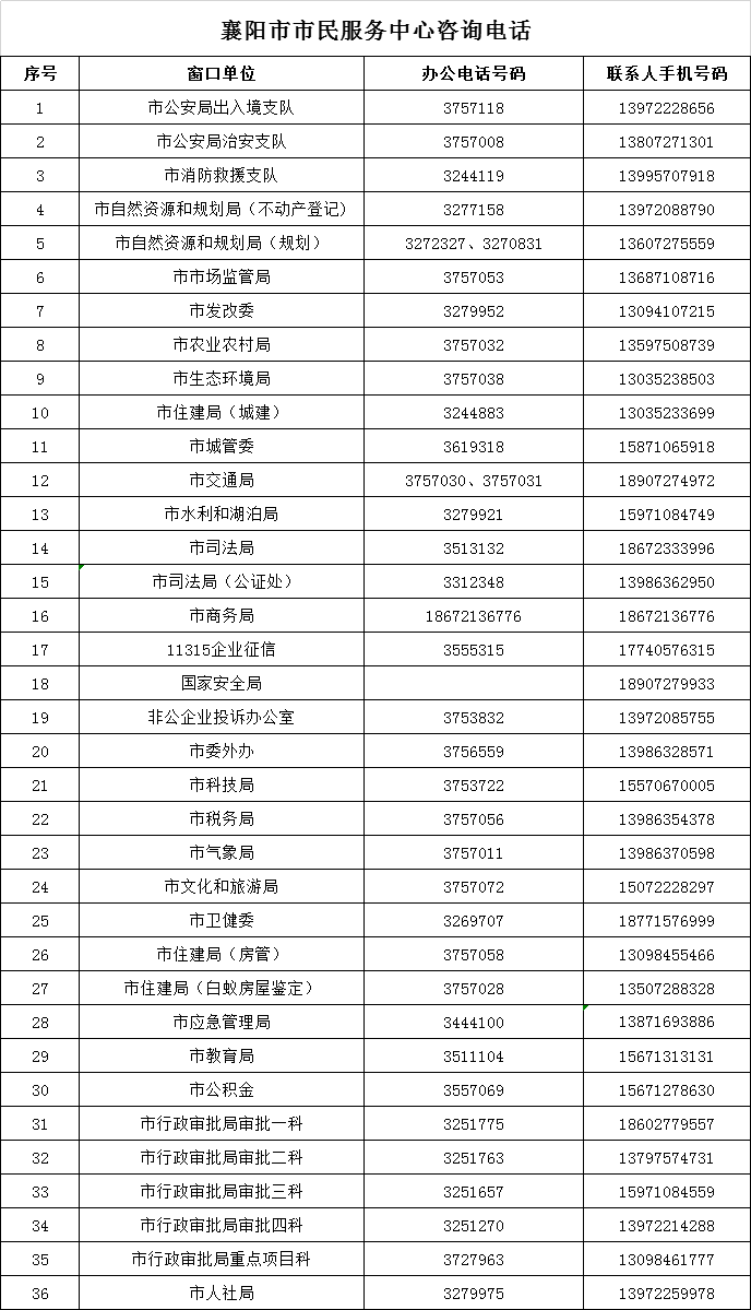 微信图片_20200131195629.png