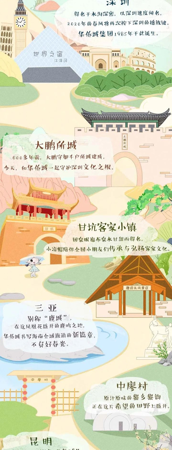 华侨城2.jpg