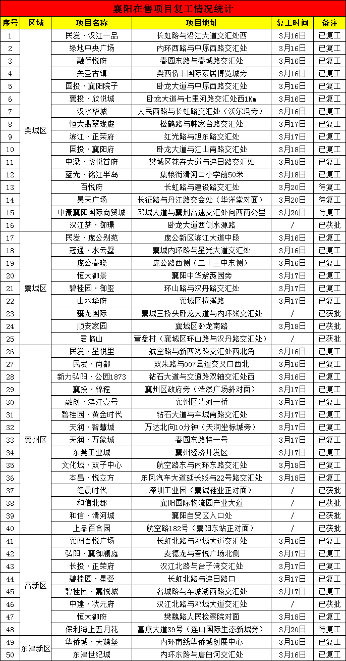 复工名单.jpg