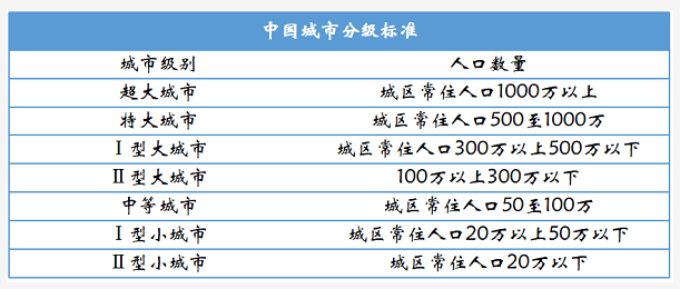 05151717d8c8968ee58054.png image.png
