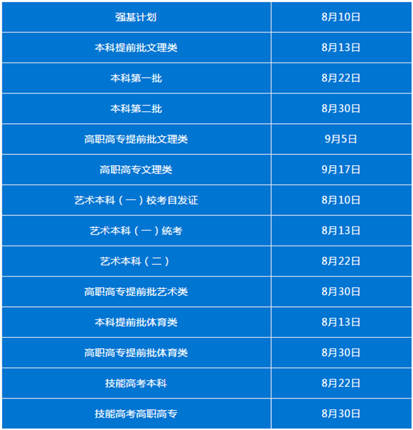 各批次录取结果查询开始时间.png