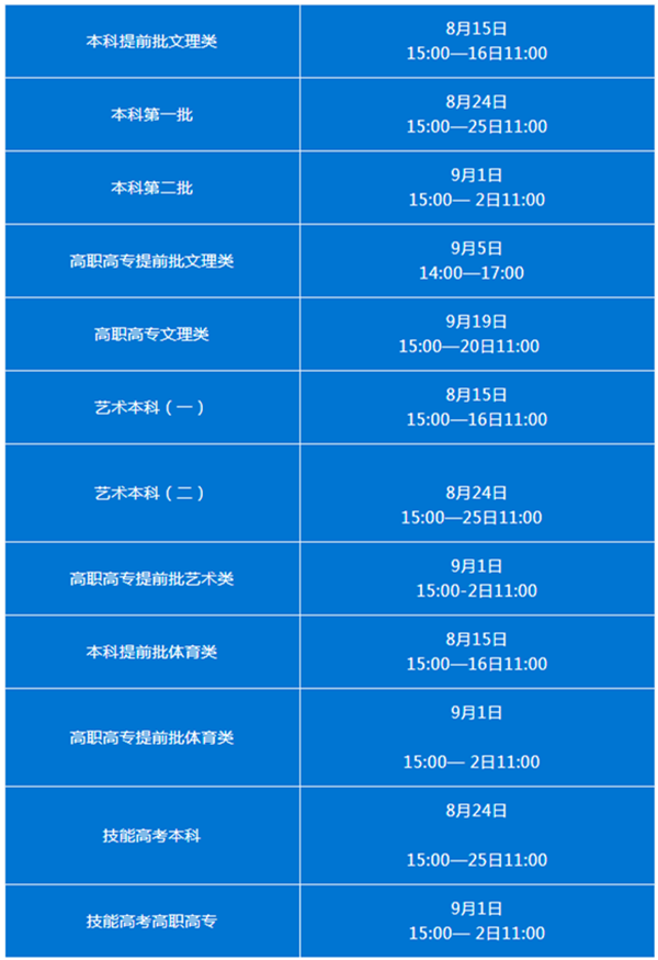 各批次征集志愿填报时间.png