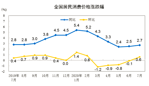 全国.png