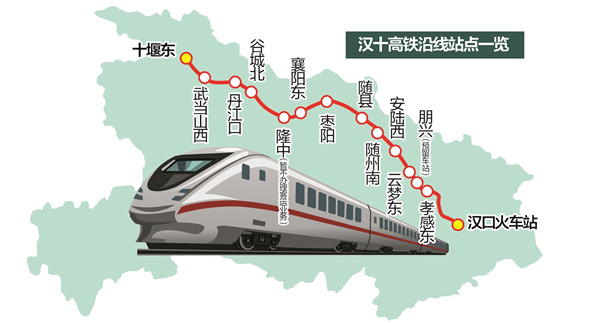 汉十高铁.jpg
