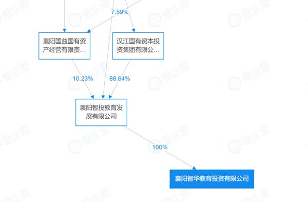 汉江国投.jpg